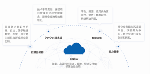 数创未来 华正方案亮相2021世界工业互联网产业大会，赋能网络技术服务新篇章